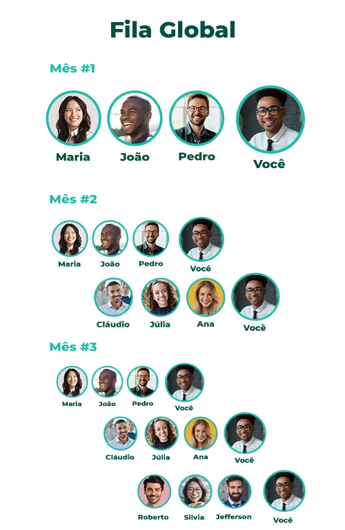 1 ponto é igual a R$ 1